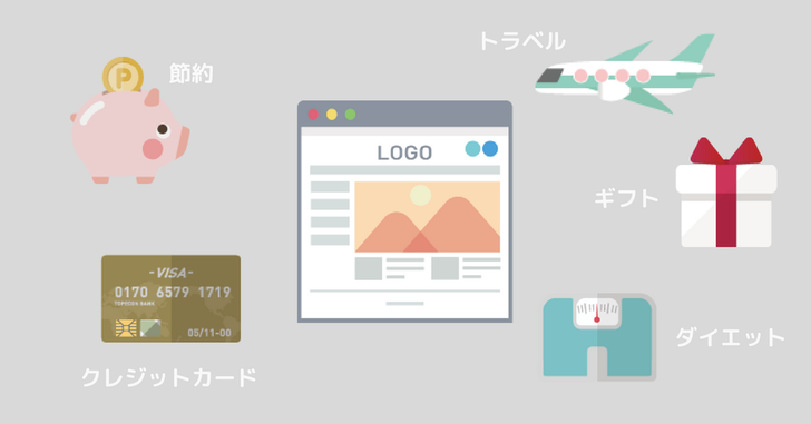 アフィリエイトサイトのコンセプトを決めよう