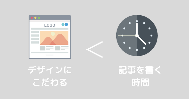 サイトデザイン
