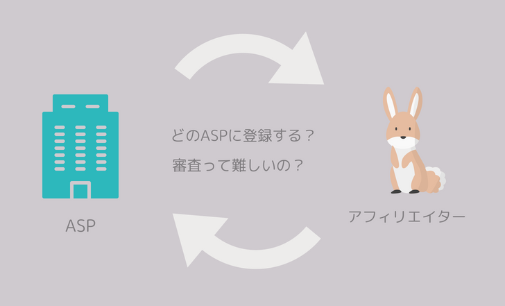 Step6 収益化の第一歩!ASPに登録しよう