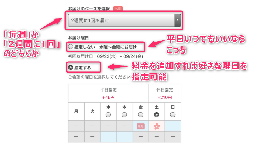 ブルーミーの申し込み方法